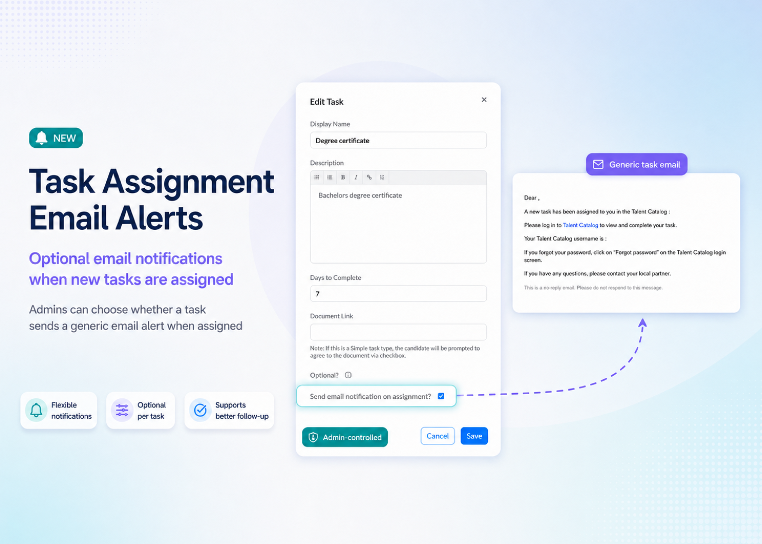 Task email alerts