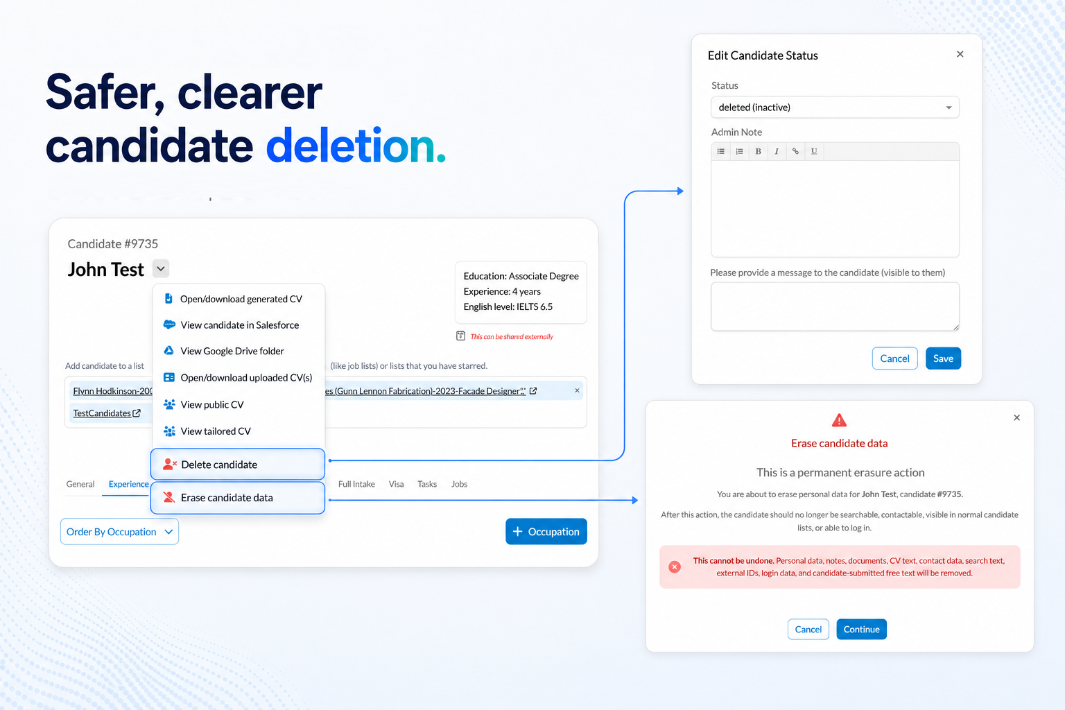 Delete candidate action on a candidate's profile