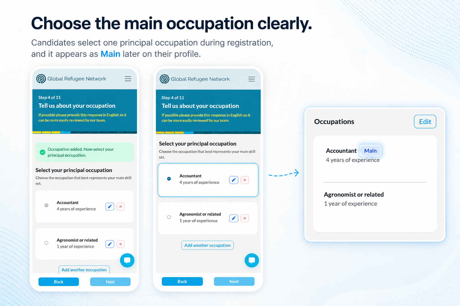 Candidate profile showing an occupation marked as Main