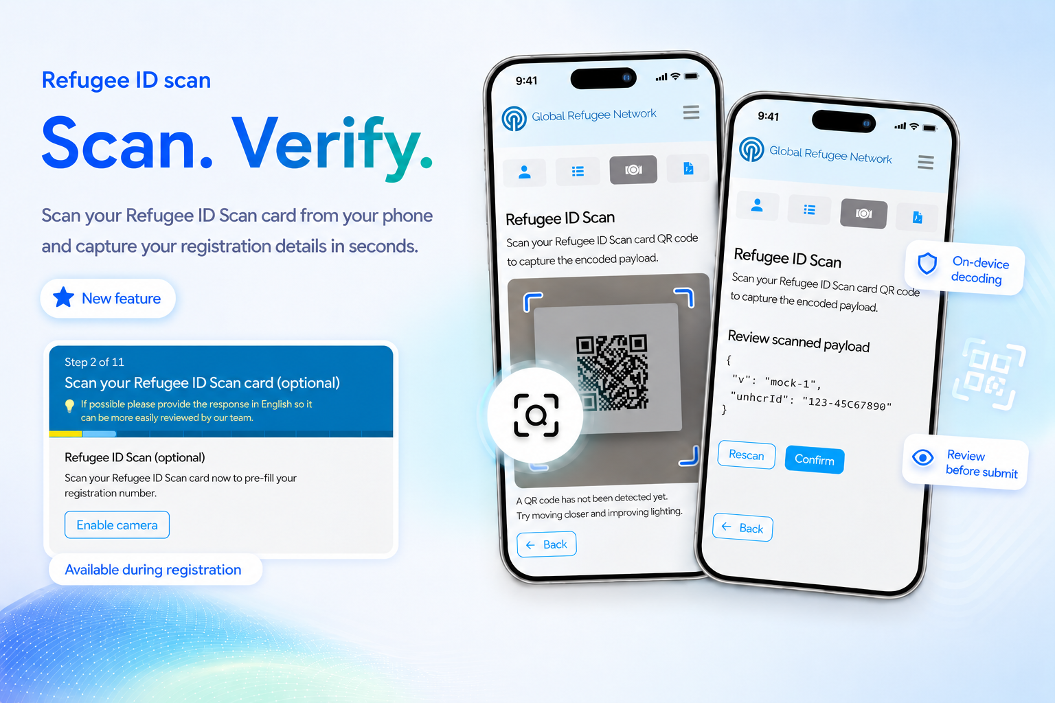 Refugee ID Card Scanning